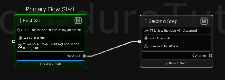 Tutorial Procedure