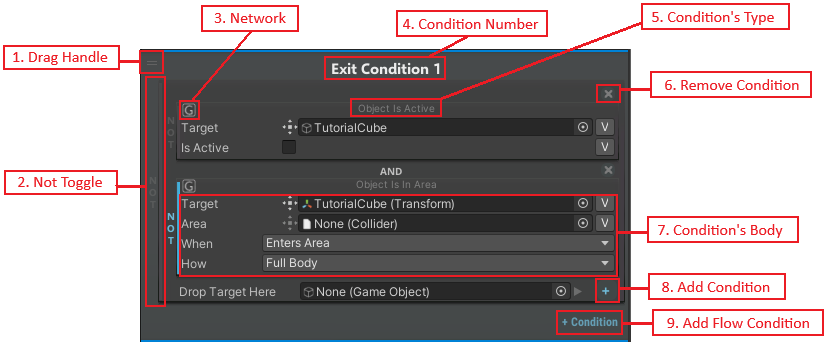 Conditions Inspector