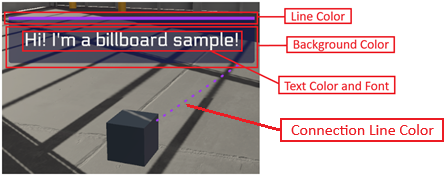 Billboard Customizable Components