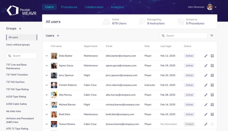 Manager Main Page