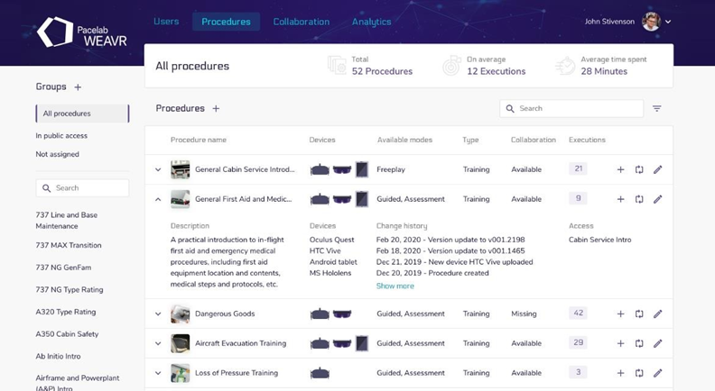Procedures List